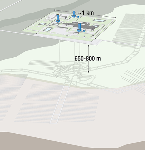 An conceptual image of a deep geological repository.