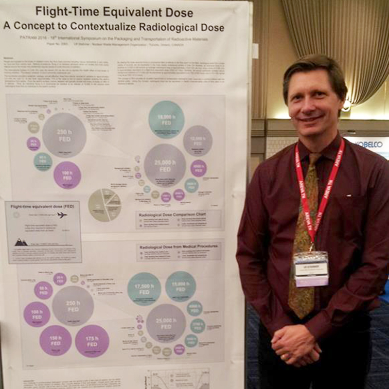 This picture depicts the NWMO’s Ulf Stahmer in front of his award-winning poster that discusses his method of presenting radiological dose in terms of a flight-time equivalent dose.