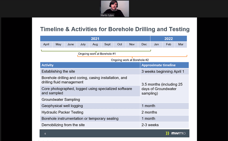 Screenshot of presentation